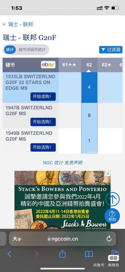 瑞士helvetia金币20法郎 ms62