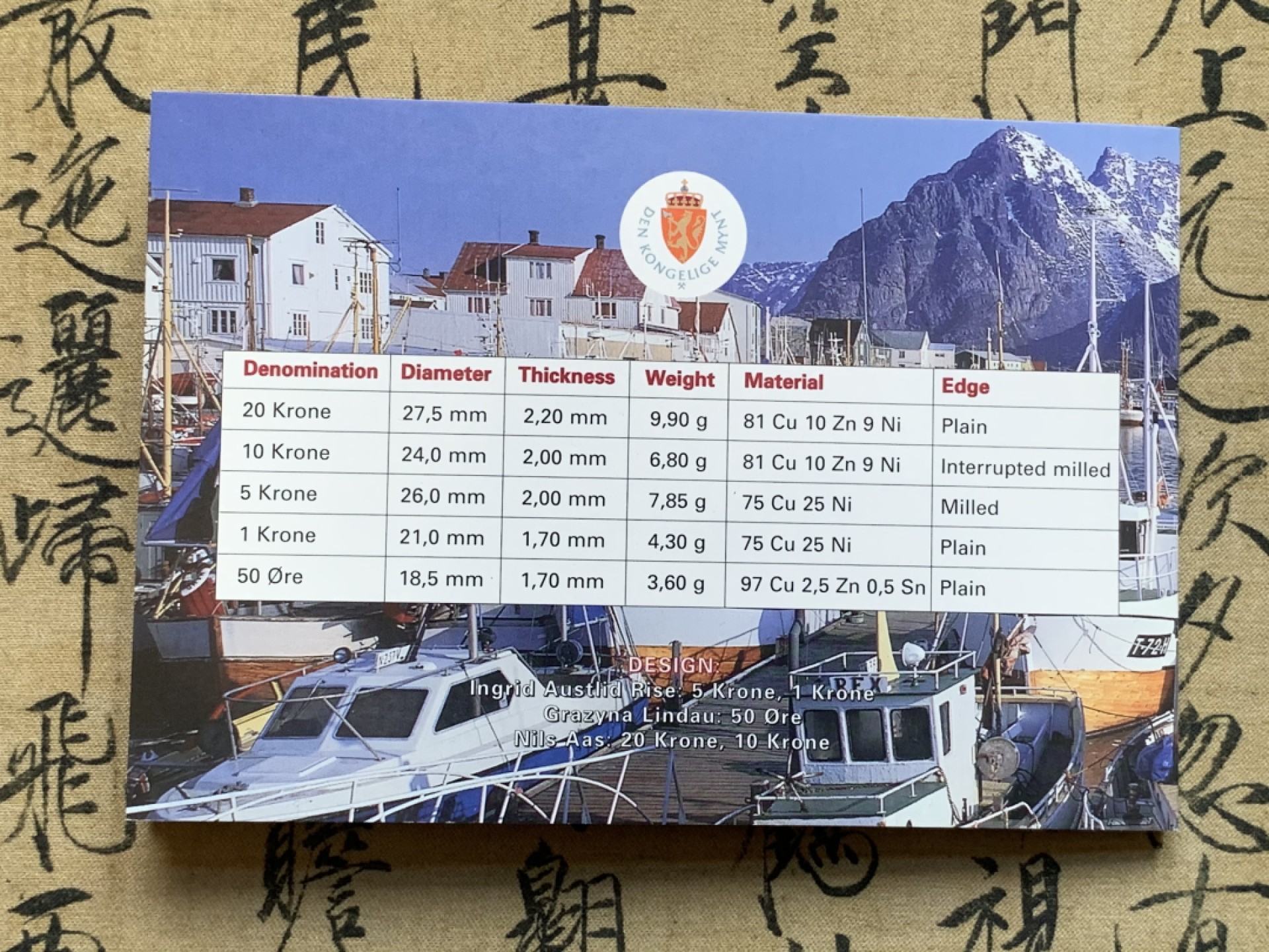 《竞宝斋》第74场-套币裸币专场 本周日，周一，周四.3场连拍（全场不限金额包邮） 卡装 挪威 2000年 哈拉尔五世国王 五枚套 不同面值 封装套币