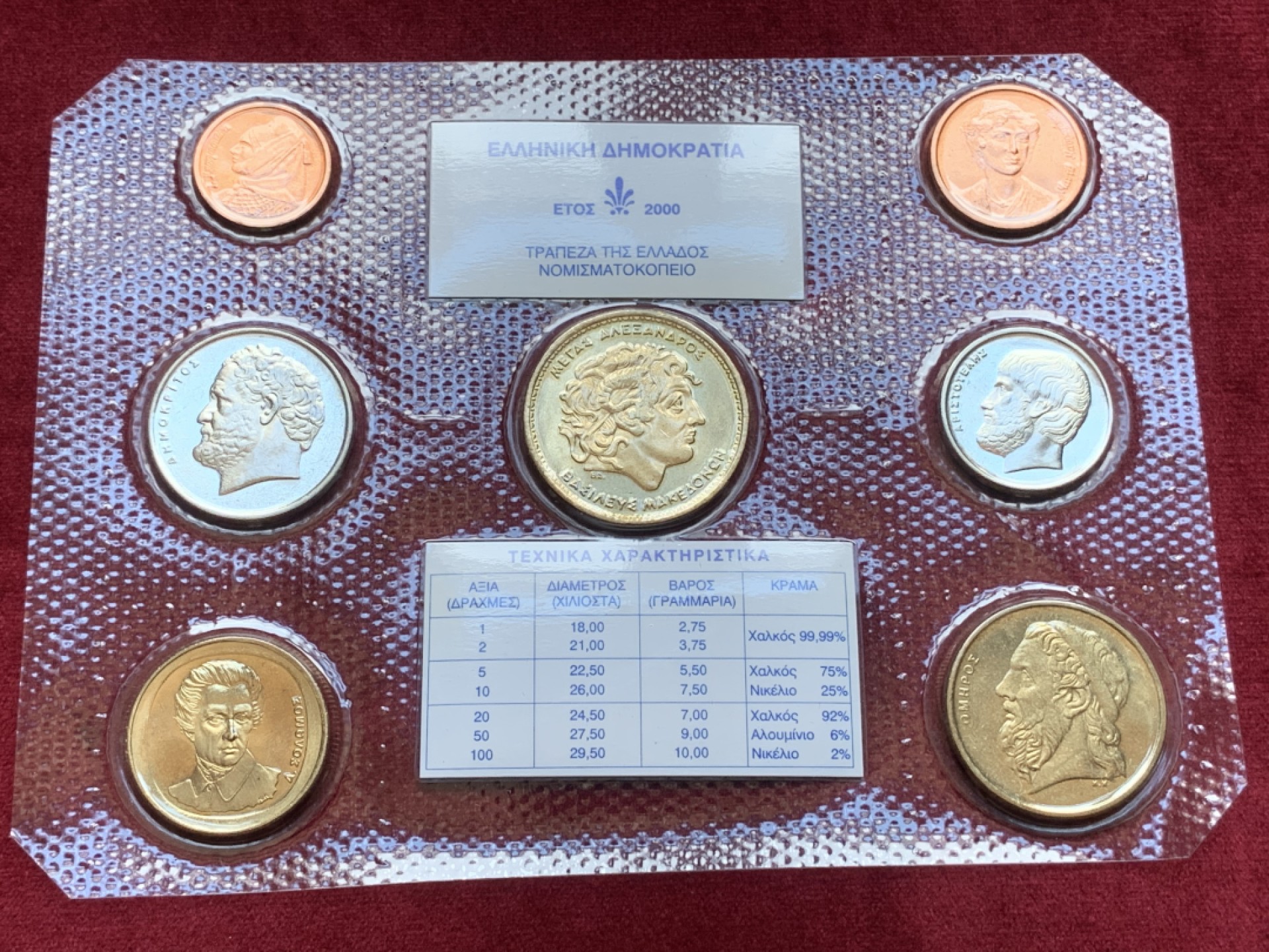 《竞宝斋》第74场-套币裸币专场 本周日，周一，周四.3场连拍（全场不限金额包邮） 希腊 2000年 七枚套 不同面值 封装套币