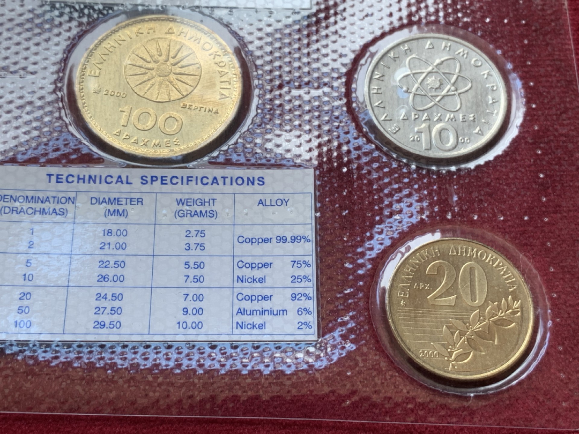 《竞宝斋》第74场-套币裸币专场 本周日，周一，周四.3场连拍（全场不限金额包邮） 希腊 2000年 七枚套 不同面值 封装套币