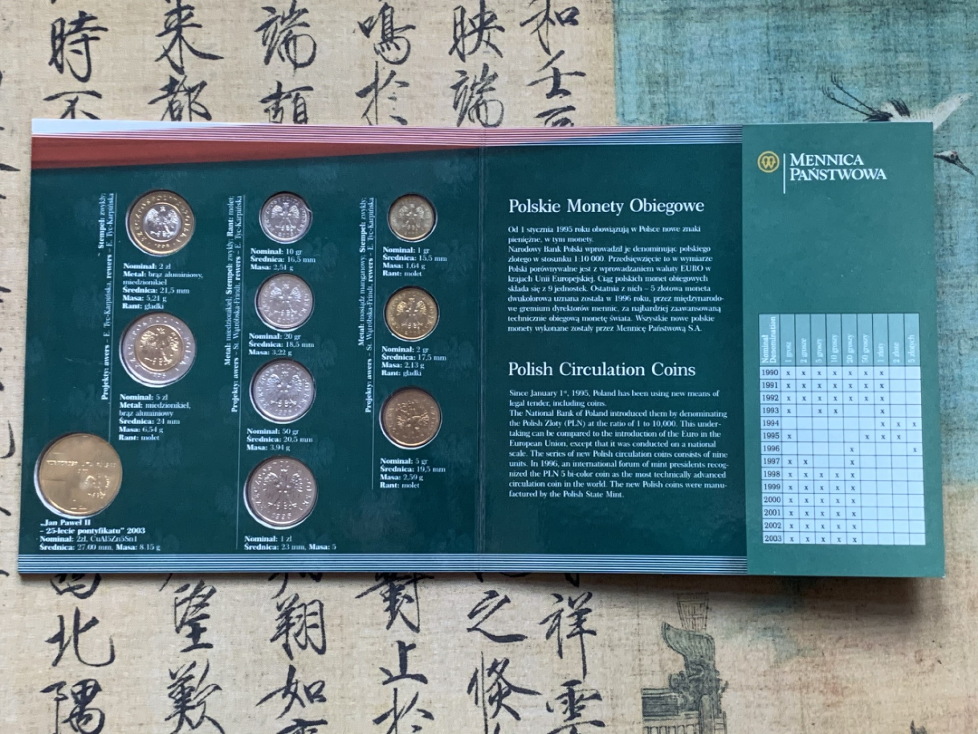 《竞宝斋》第74场-套币裸币专场 本周日，周一，周四.3场连拍（全场不限金额包邮） 卡装 波兰 1995/96年 十枚套 封装套币