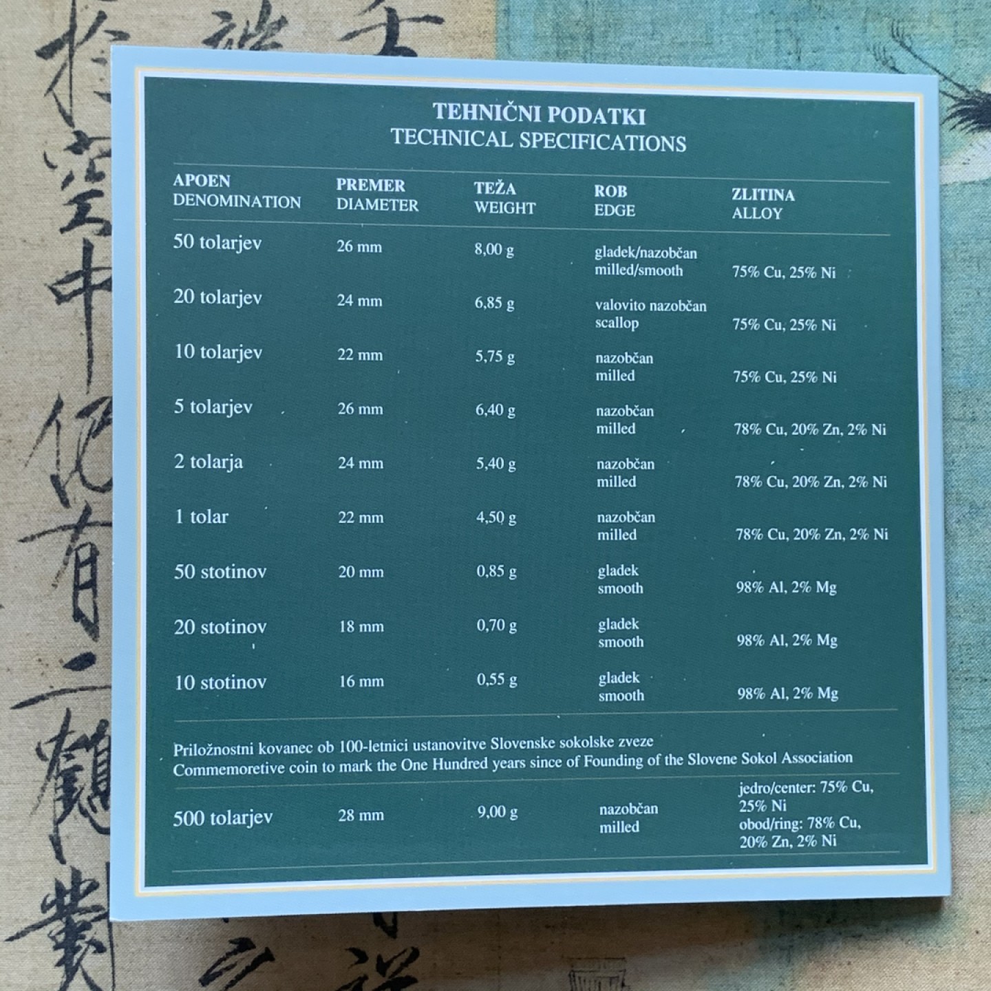 《竞宝斋》第74场-套币裸币专场 本周日，周一，周四.3场连拍（全场不限金额包邮） 卡装 斯洛文尼亚 2005年 十枚套 封装套币