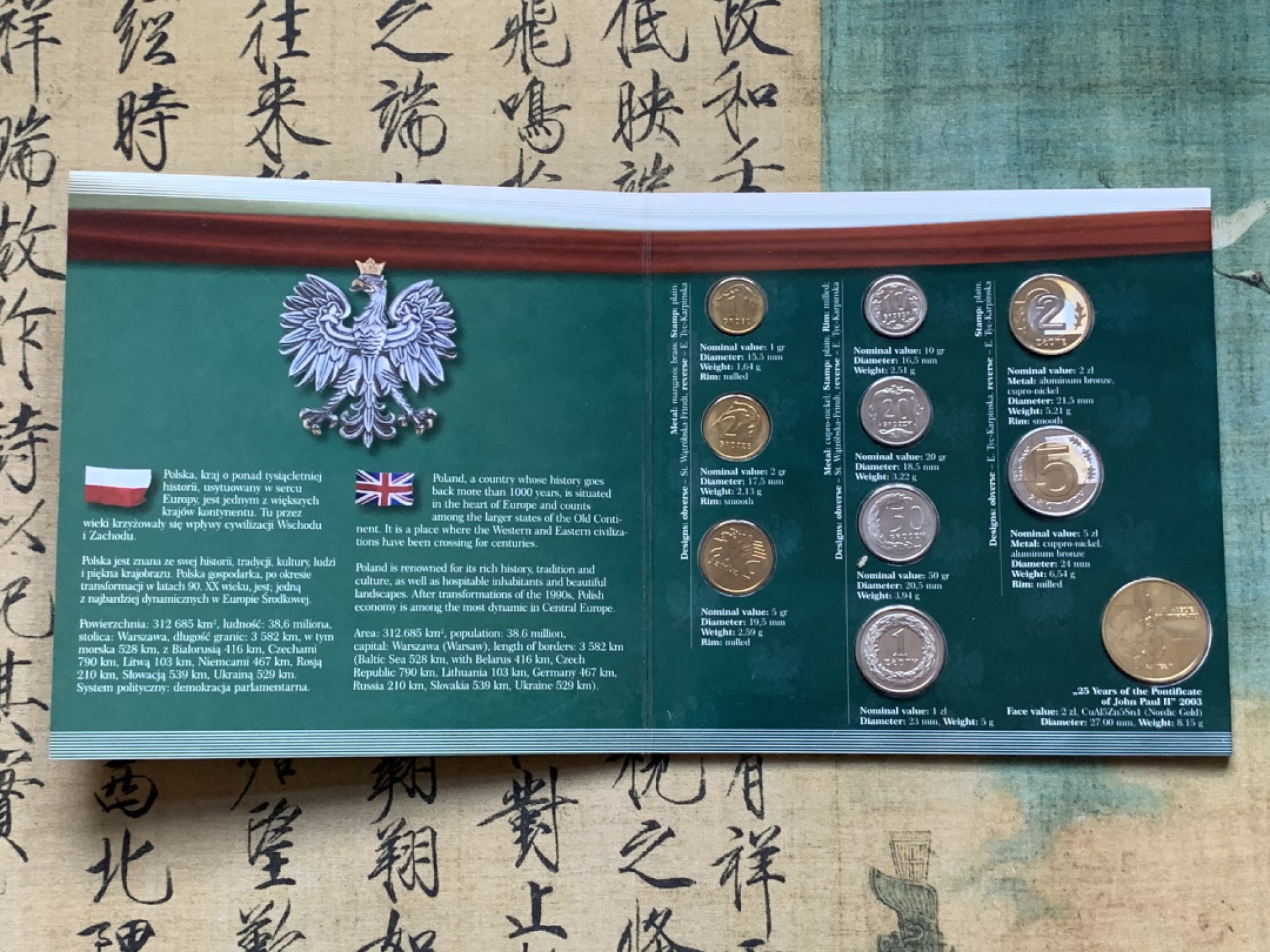 《竞宝斋》第74场-套币裸币专场 本周日，周一，周四.3场连拍（全场不限金额包邮） 卡装 波兰 1995/96年 十枚套 封装套币