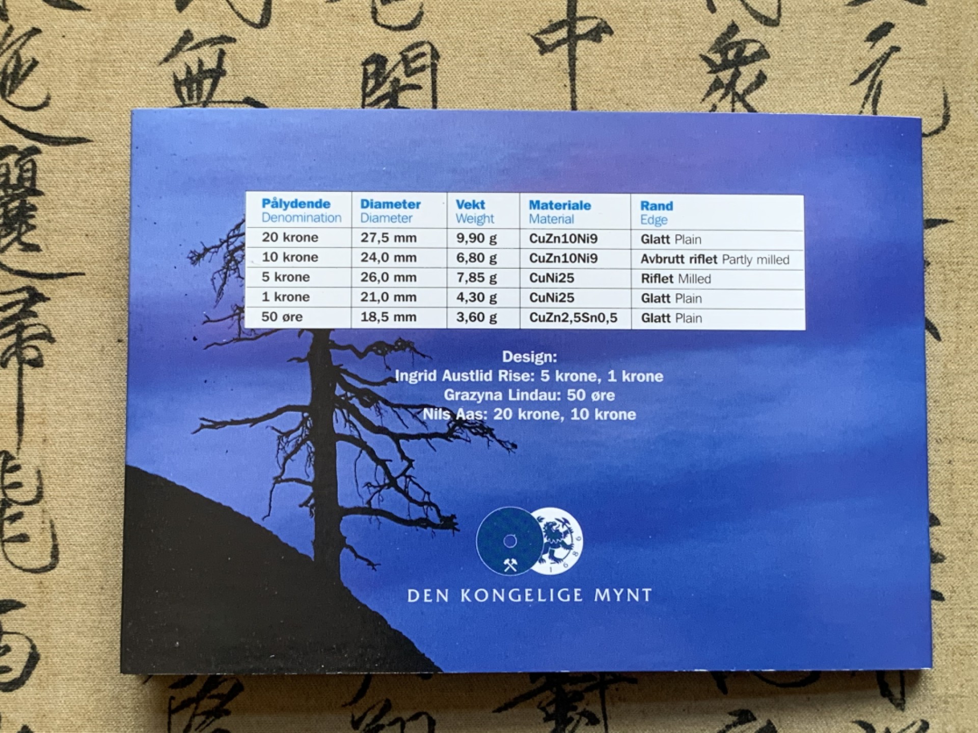 《竞宝斋》第74场-套币裸币专场 本周日，周一，周四.3场连拍（全场不限金额包邮） 卡装 挪威 2003年 哈拉尔五世国王 五枚套 不同面值 封装套币