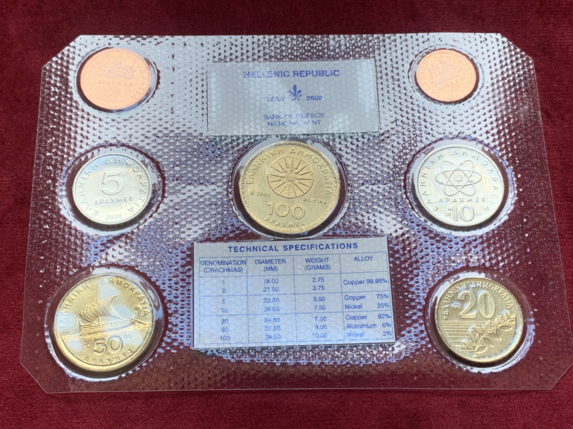 《竞宝斋》第74场-套币裸币专场 本周日，周一，周四.3场连拍（全场不限金额包邮） 希腊 2000年 七枚套 不同面值 封装套币