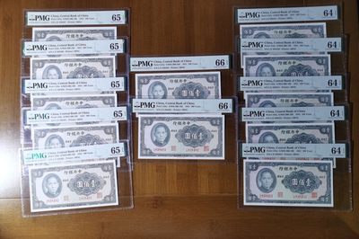 收藏联盟Quantum Auction民国钞团购 中央银行1941年一百元