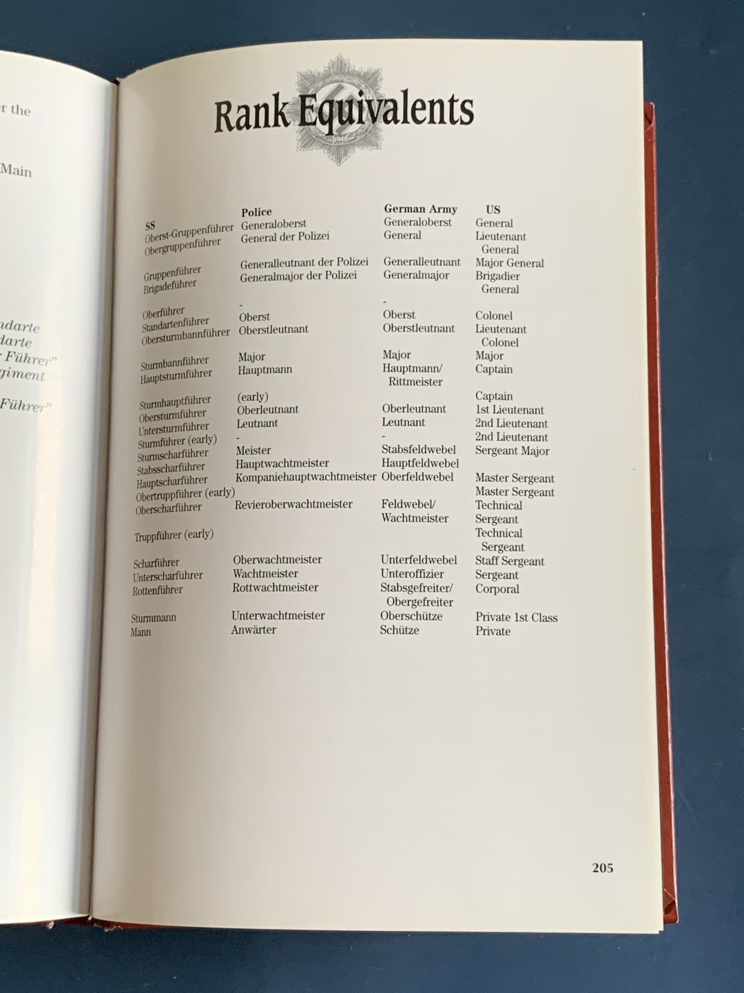 《竞宝斋》第75场-本周日，周一2场连拍（全场不限金额包邮） 德国十字勋章（银章）作者签名版