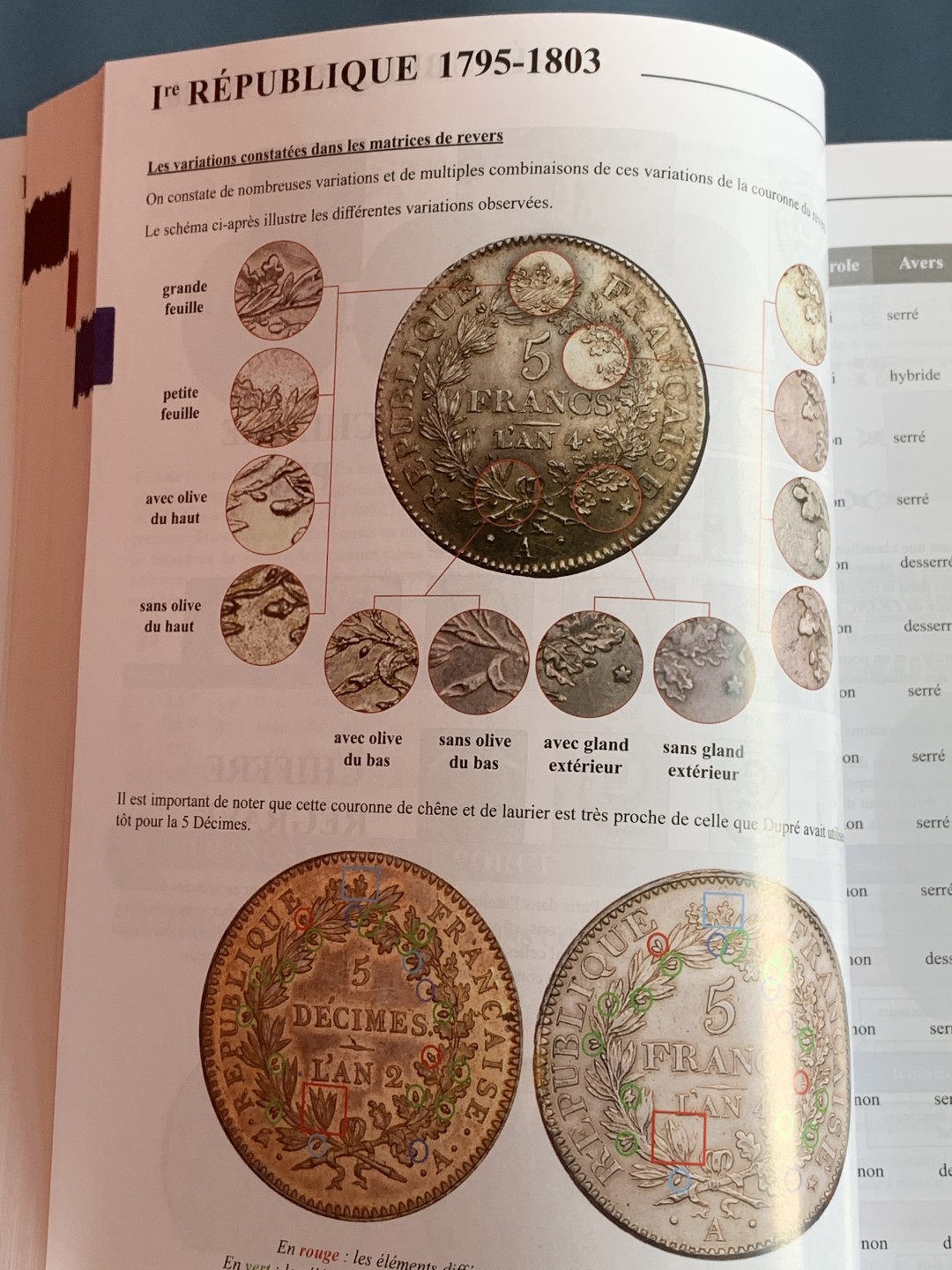 《竞宝斋》第75场-本周日，周一2场连拍（全场不限金额包邮） 原封精装本 法国2019钱币目录 从造币工艺，雕刻师，标识标志，细分版别都有详尽的分类 厚达1126页！可谓是法币的百科全书，难得