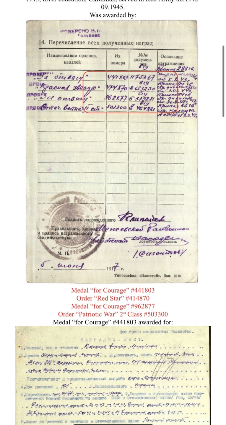 大猫徽章拍卖第197期 苏联勇敢 二卫红星套 档案齐全