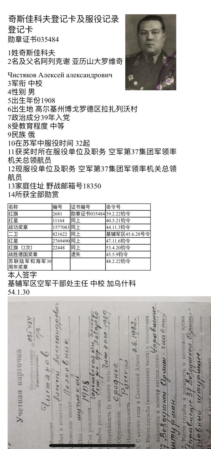 大猫徽章拍卖第197期 苏联二卫套 原证书 奖励卡未查到