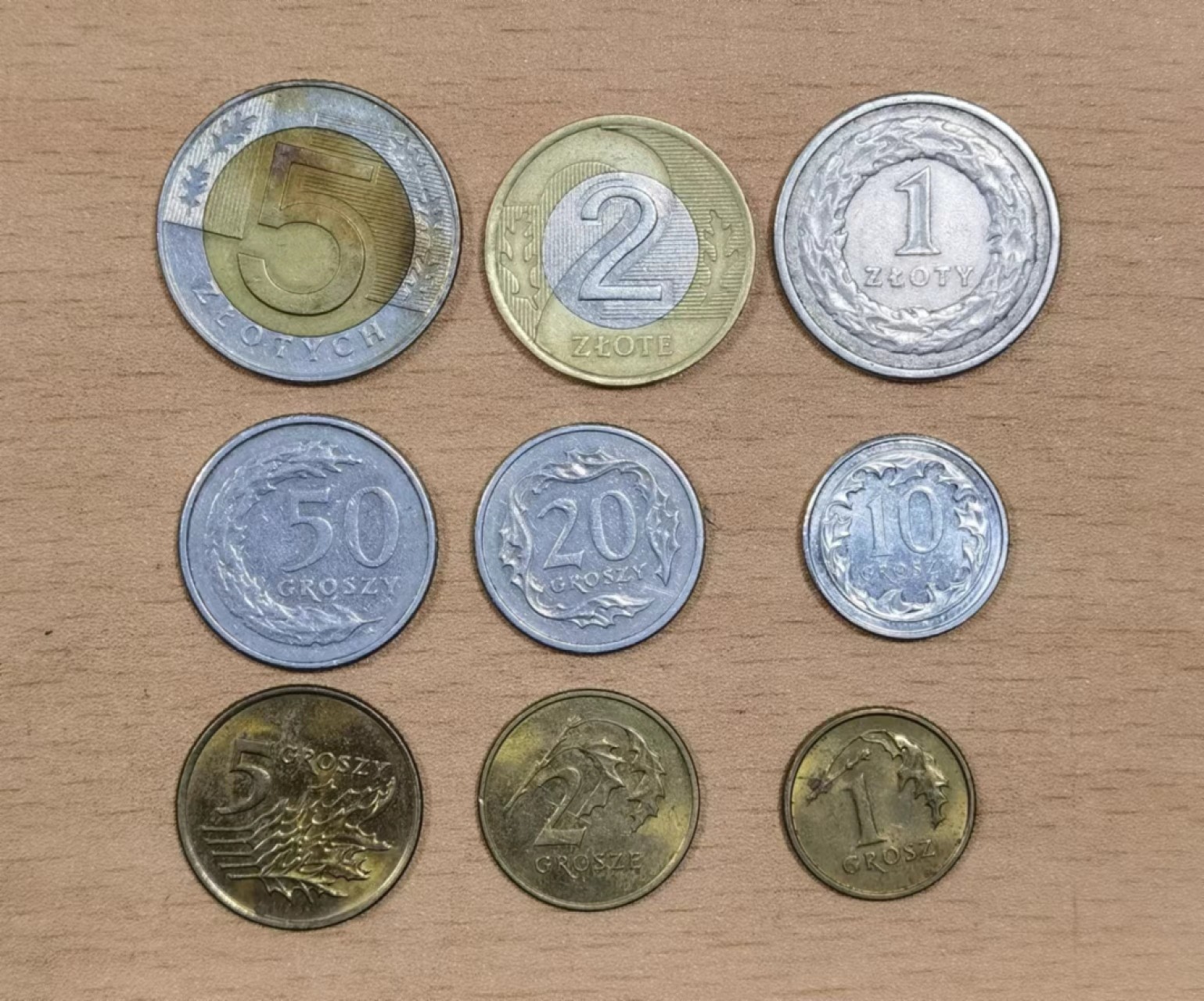 北京马甸外国钱币专卖微拍第八十一期，非贵金属流通币，纪念币专场，陆续上新，欢迎关注 波兰