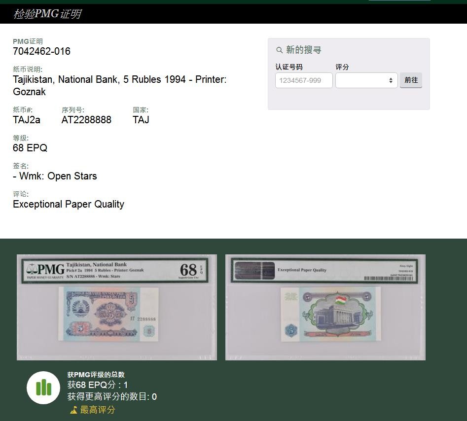 塔吉克斯坦纸币5卢布AT2288888冠军分