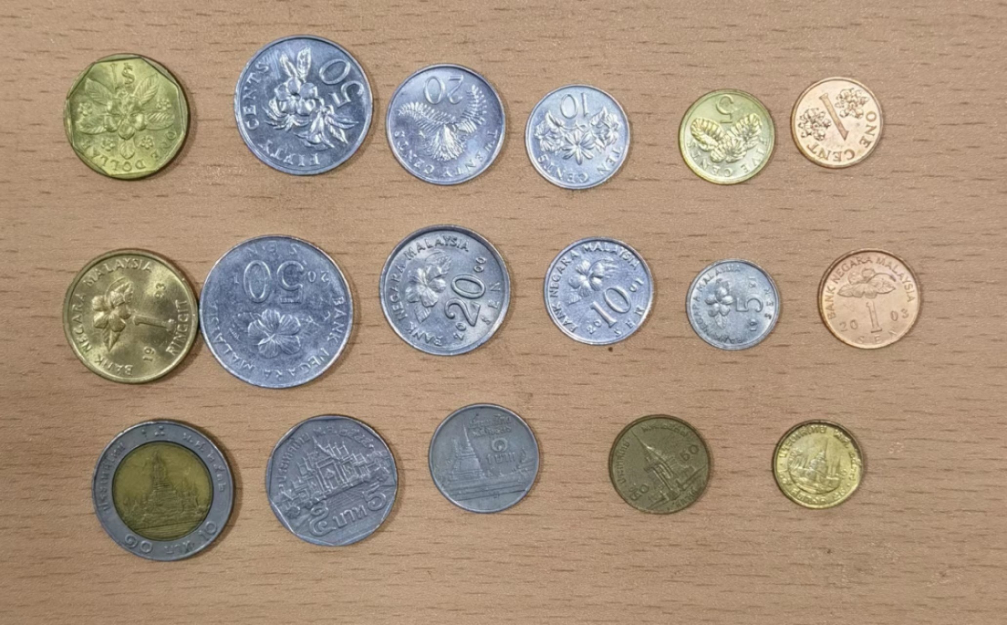 北京马甸外国钱币专卖微拍第八十一期，非贵金属流通币，纪念币专场，陆续上新，欢迎关注 新马泰三套