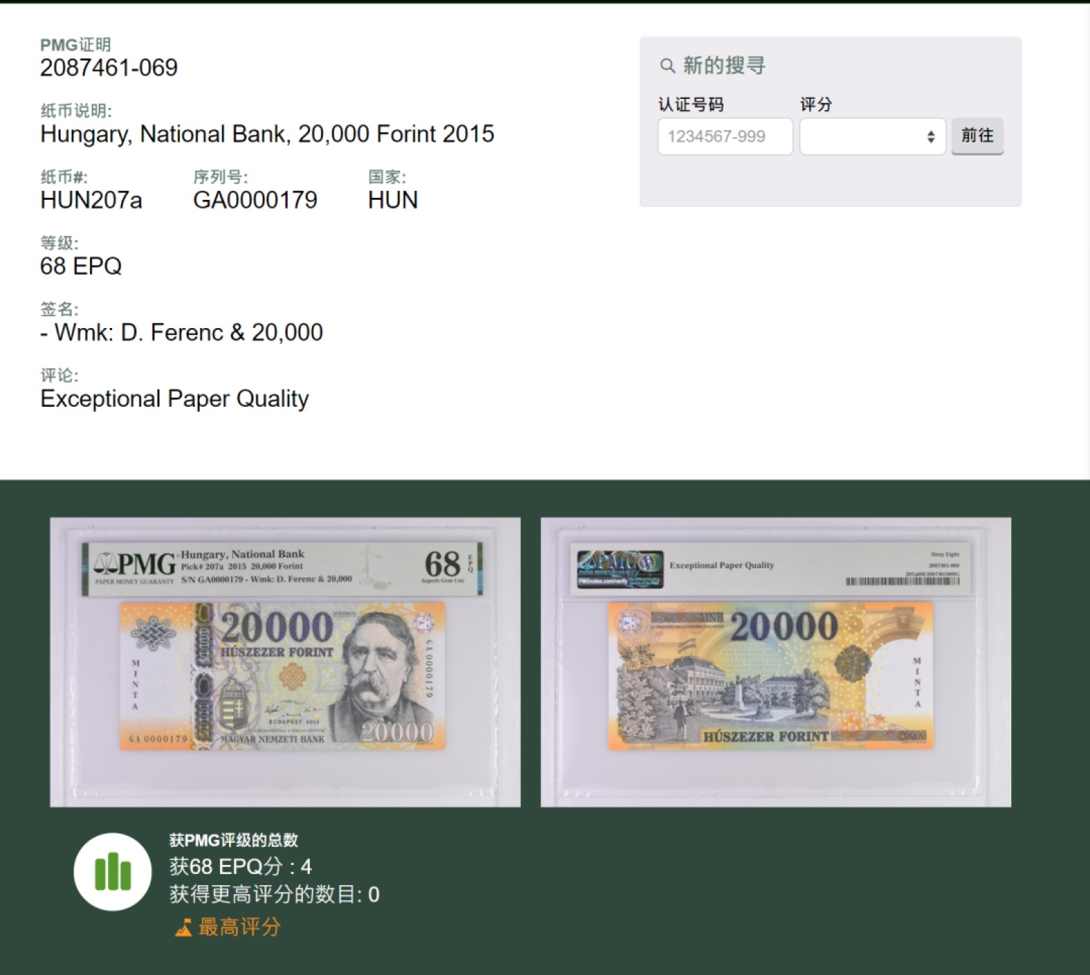 【Blue Auction】✨世界纸币精拍第206期【精】 【冠军分 179小号】匈牙利 2015年20000福林 PMG68EPQ 超高分