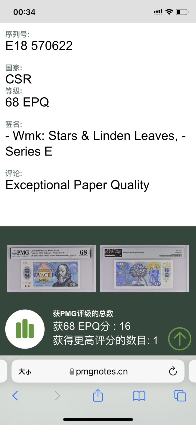 【Blue Auction】✨世界纸币精拍第206期【精】 【仅1张更高分】捷斯 1988年20克朗 PMG68EPQ 超高分