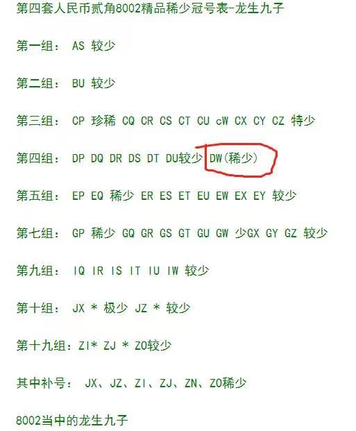【华誉大咖】2018期拍卖 8002DW冠稀少品种金屋藏娇荧光带千丝效果绝品无斑无油送刀币盒 DW72636001-100