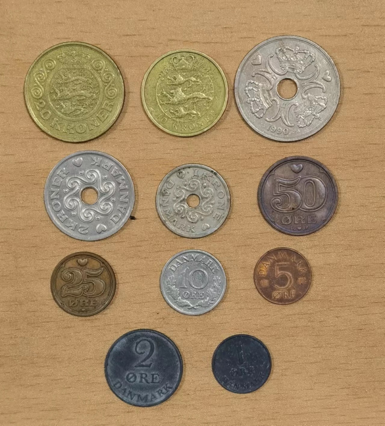 北京马甸外国钱币专卖微拍第八十一期，非贵金属流通币，纪念币专场，陆续上新，欢迎关注 丹麦