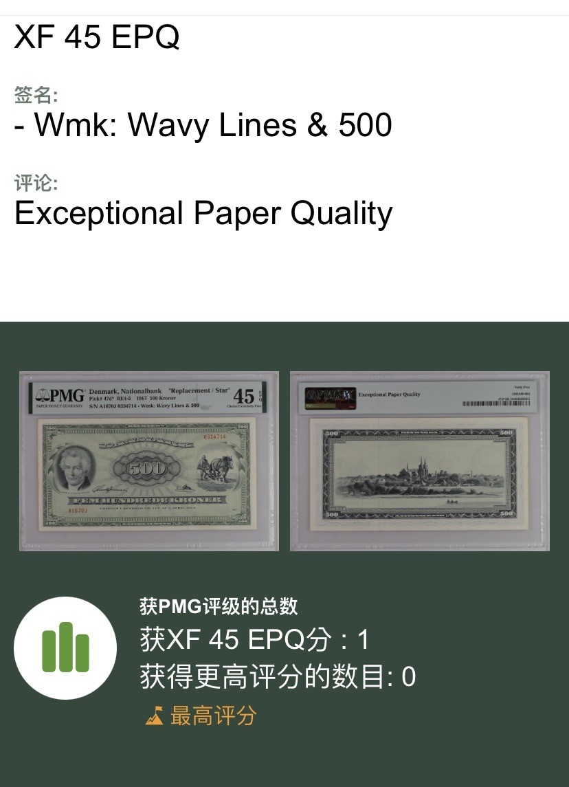 收藏联盟Quantum Auction 第180期拍卖 今晚七点开拍 丹麦1967年500克朗 PMG45e 唯一补号冠军分 极度珍稀品种