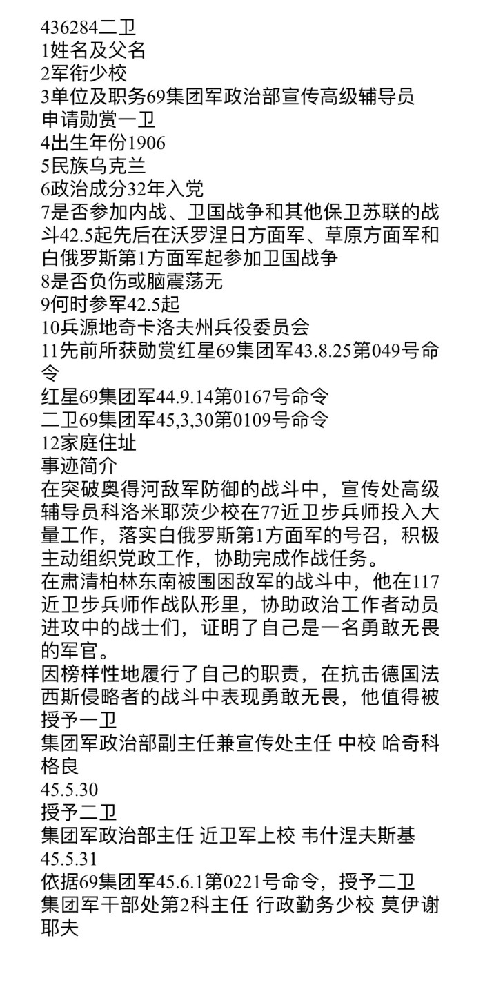 大猫徽章拍卖第198期 苏联台版红星二卫套章 档案齐全