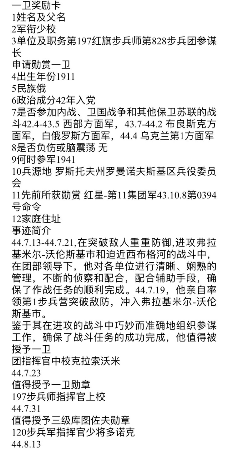 大猫徽章拍卖第198期 苏联43一卫联号一对 档案齐全 一枚全品 一枚九点钟方向有修