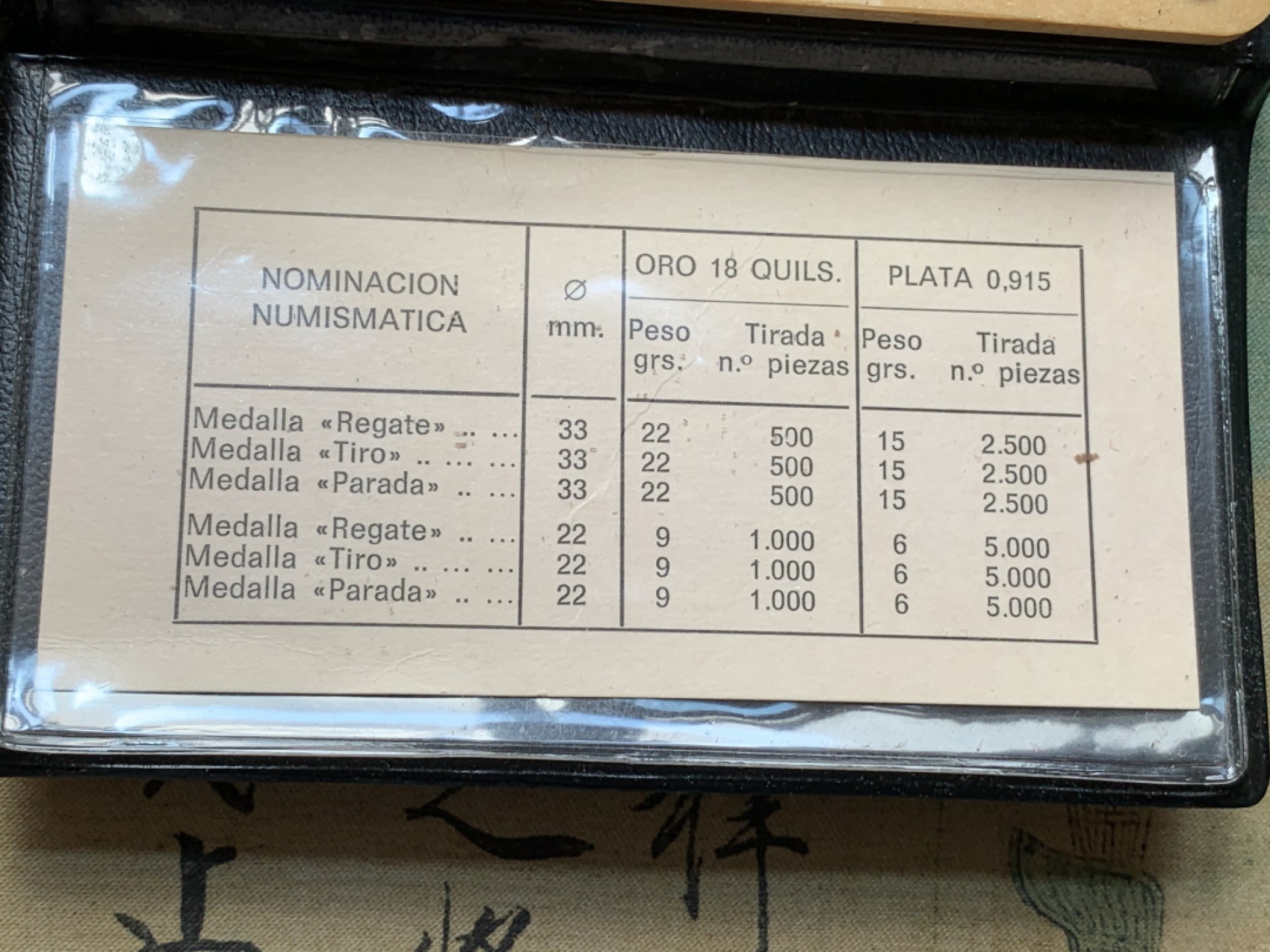 《竞宝斋》第79场-本周日，周一，周四3场拍卖（全场不限金额包邮） 西班牙钱包装 1982年 3枚套 足球纪念章 6克一枚 91.5%的含银量 背面有地球双柱图案