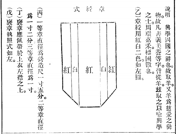 大猫徽章拍卖第198期 民国北洋政府 银色 三等嘉祥章 银质 原盒 