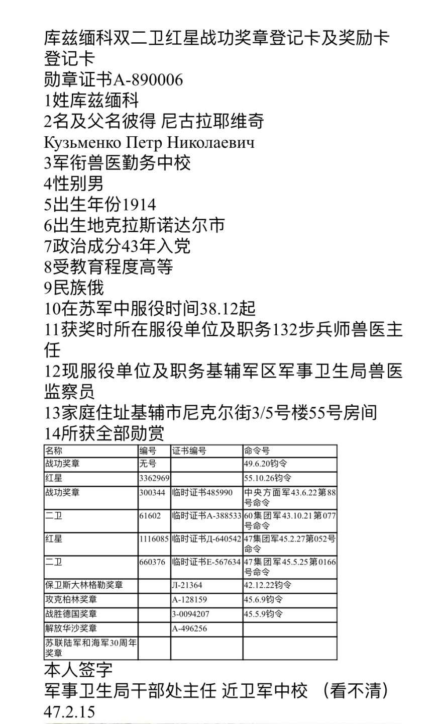 大猫徽章拍卖第198期 双二卫红星套章 证书 档案齐全 二卫660376 红星1116085 两枚疑后期改号