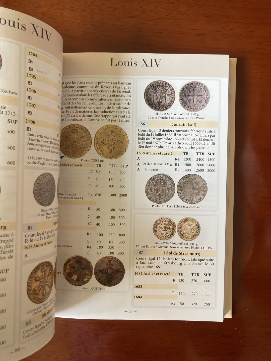 法国1610-1792 年皇家硬币目录（Gadoury 版 - 2018 年）