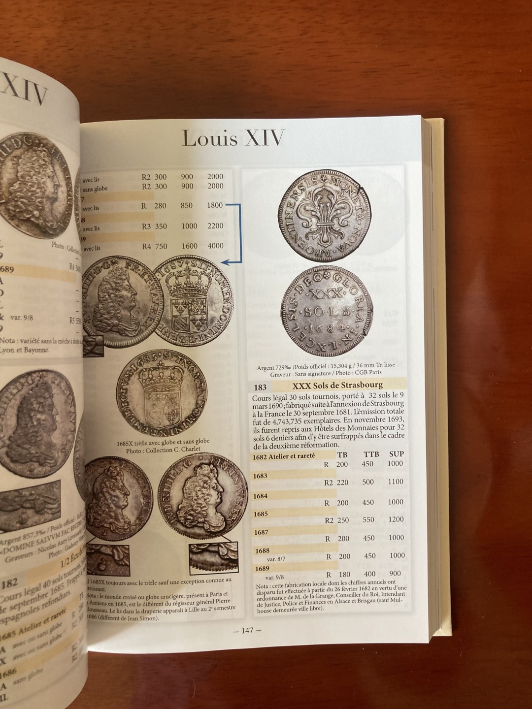 法国1610-1792 年皇家硬币目录（Gadoury 版 - 2018 年）