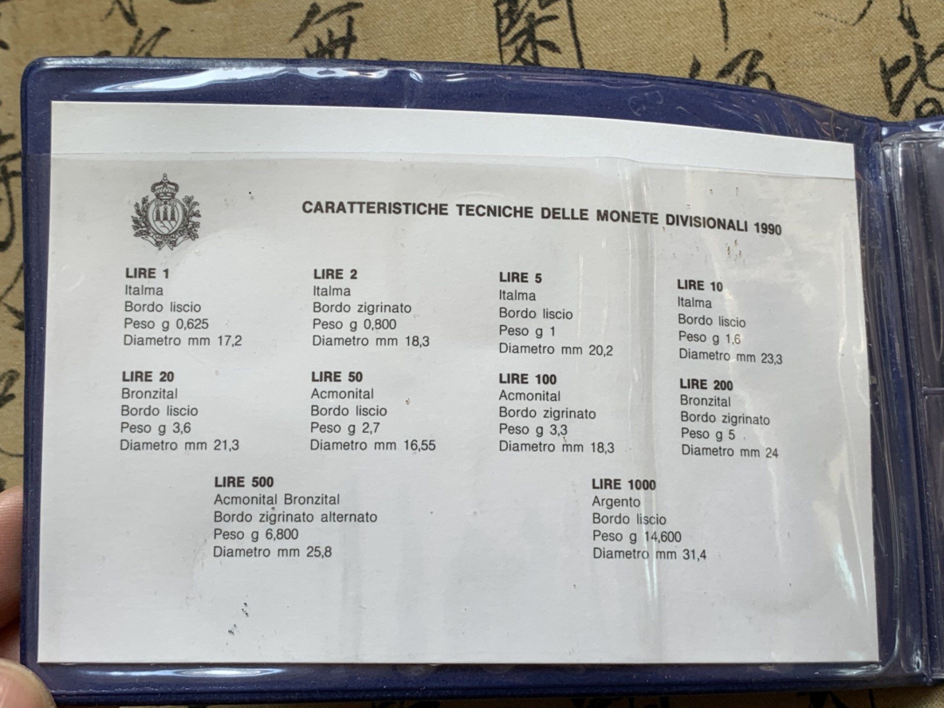 《竞宝斋》第80场-本周日，周一 2场连拍（全场不限金额包邮） 钱包装 圣马力诺 1990年 圣马力诺1990年 十枚装 过去与未来主题 带1000里拉大银币一枚 完美状态