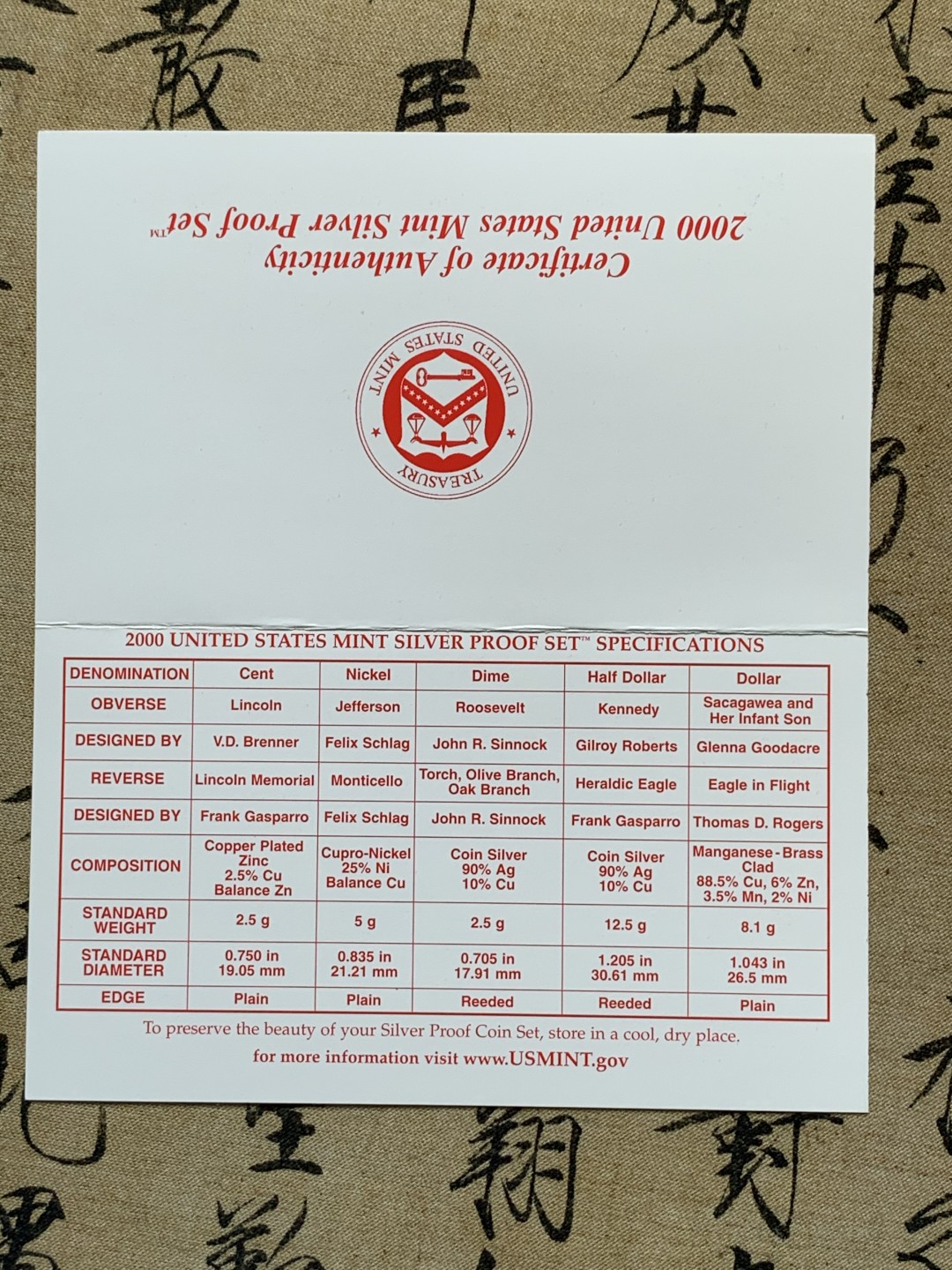 《竞宝斋》第80场-本周日，周一 2场连拍（全场不限金额包邮） 美国 2000年 盒装套币组合 内含2组套币 ，总计含7枚900银 银币 状态保存的非常好