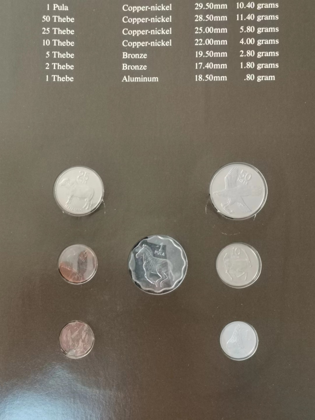 瓶子🏺第51场拍卖会 富兰克林博茨瓦纳套币