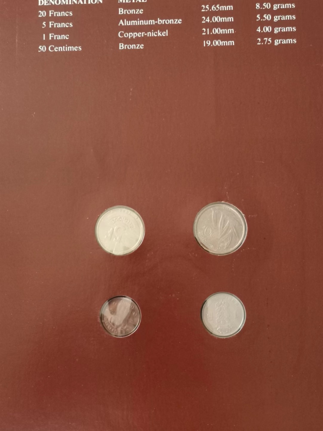 瓶子🏺第51场拍卖会 富兰克林比利时套币