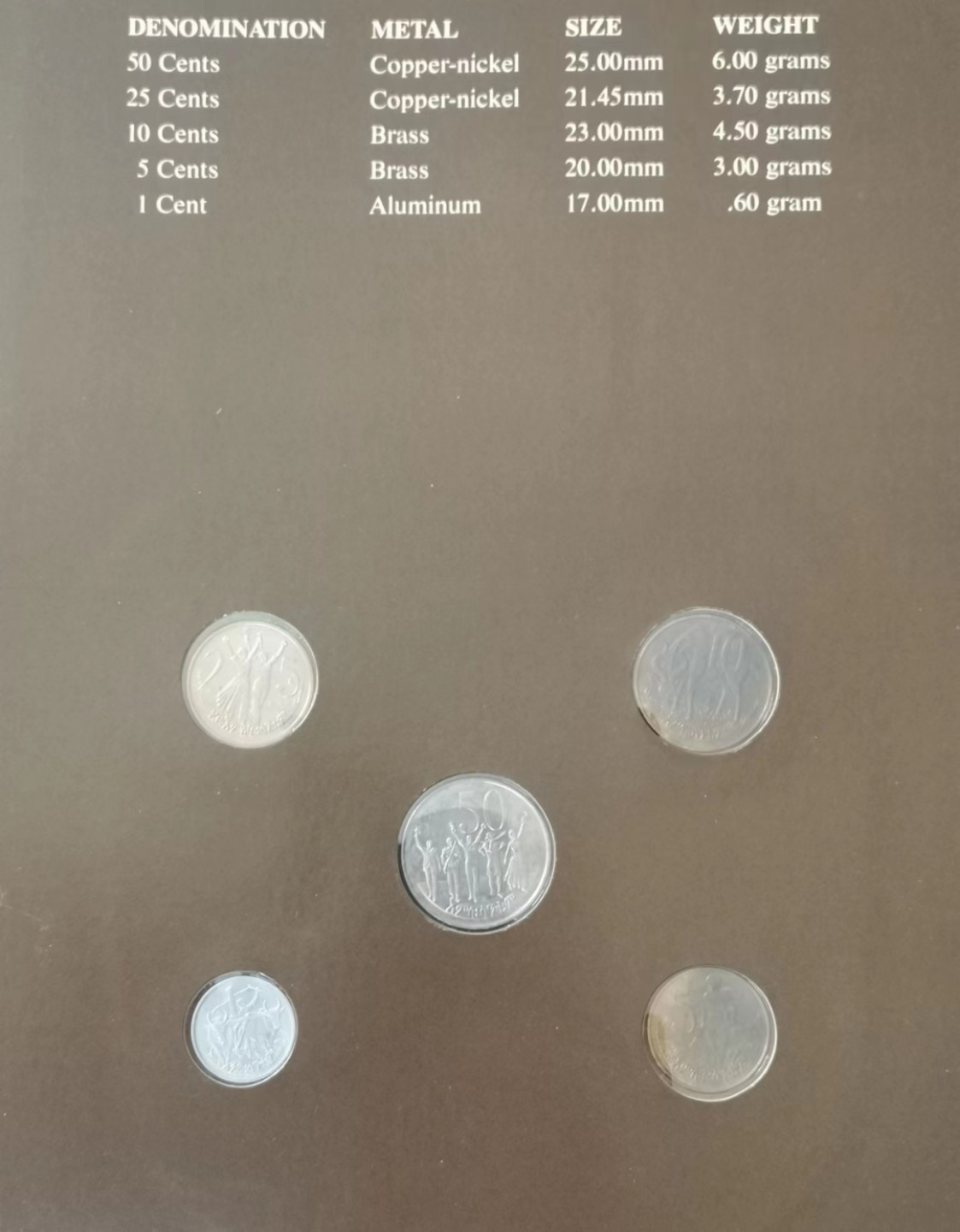 瓶子🏺第51场拍卖会 富兰克林埃塞俄比亚套币