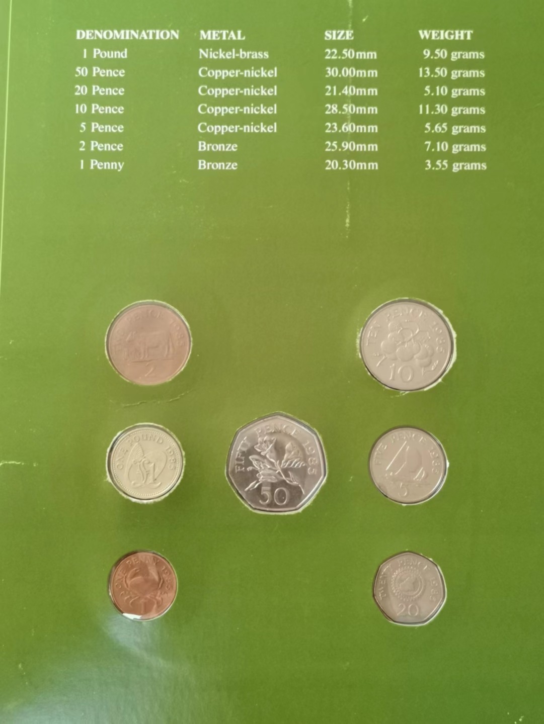 瓶子🏺第51场拍卖会 富兰克林根西1985年套币