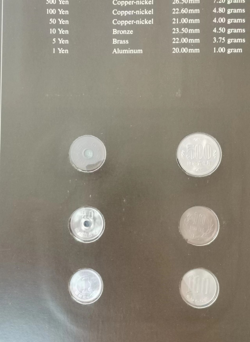 瓶子🏺第51场拍卖会 富兰克林日本套币