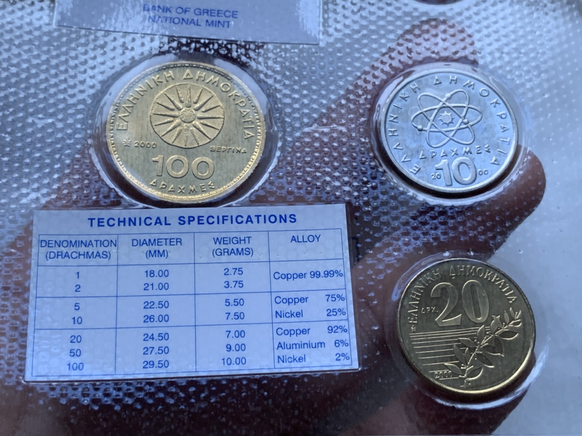 《竞宝斋》第82场-本周日，周一，周四3场拍卖（全场不限金额包邮） 希腊 封装2000年七枚套 不同面值套币