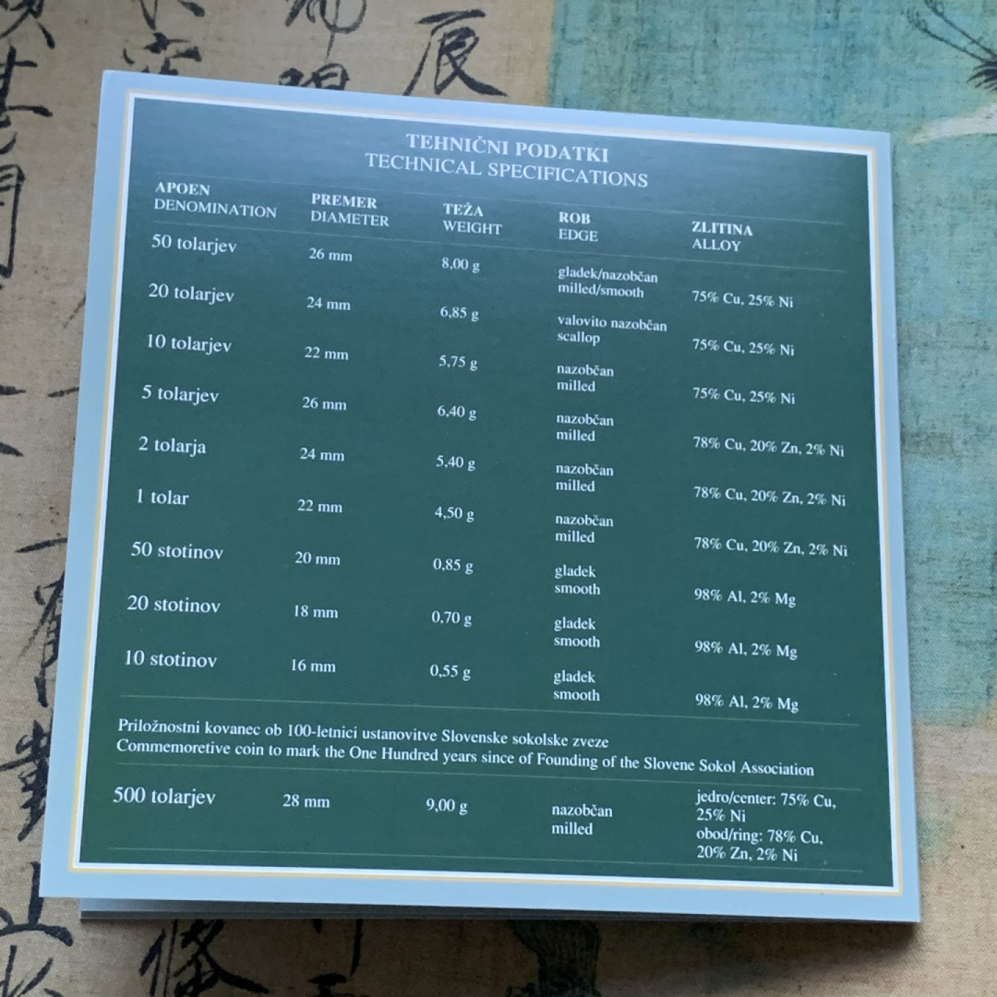 《竞宝斋》第82场-本周日，周一，周四3场拍卖（全场不限金额包邮） 卡装 斯洛文尼亚 2005年 十枚套 封装套币 稀少品种