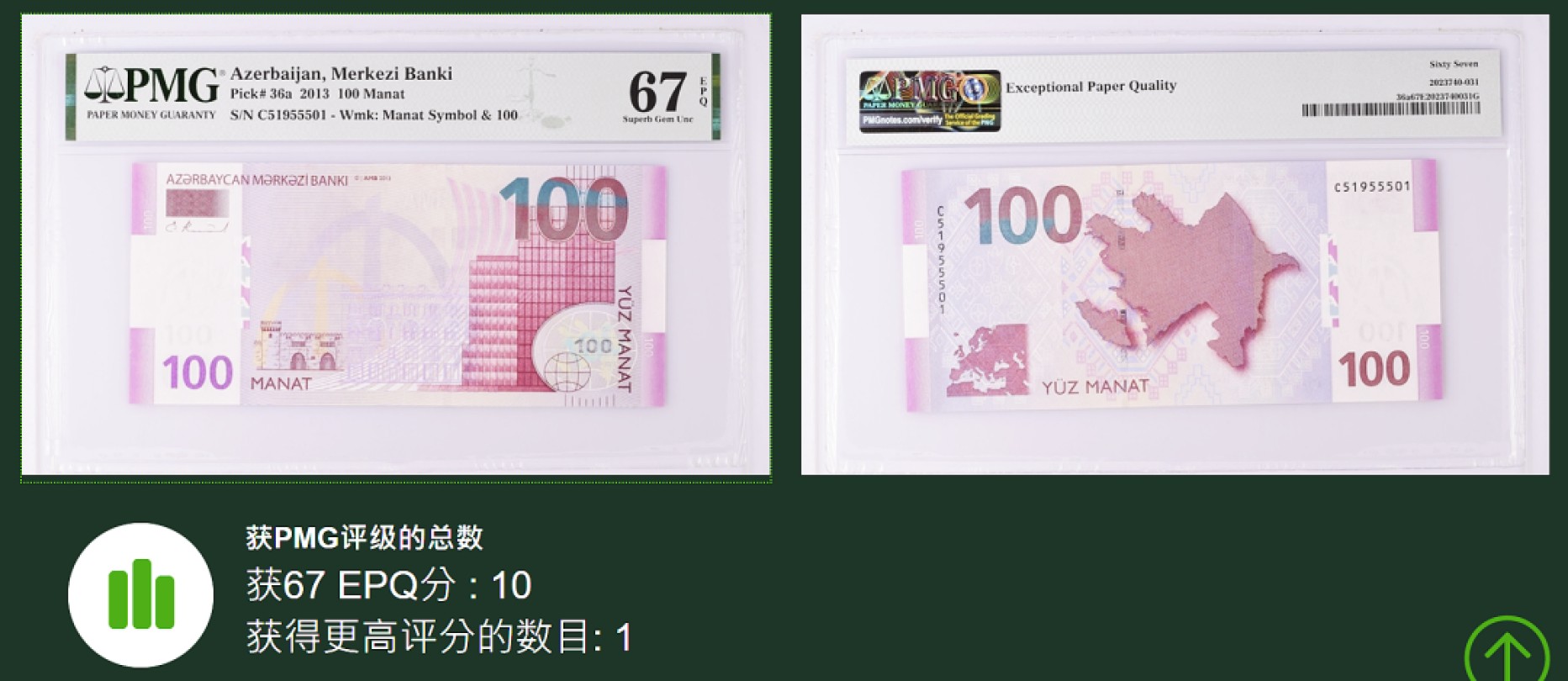 《张总收藏》67期——外币精品 阿塞拜疆新版100马纳特PMG67E亚军分无47 冠军仅1张 超强超美荧光之王