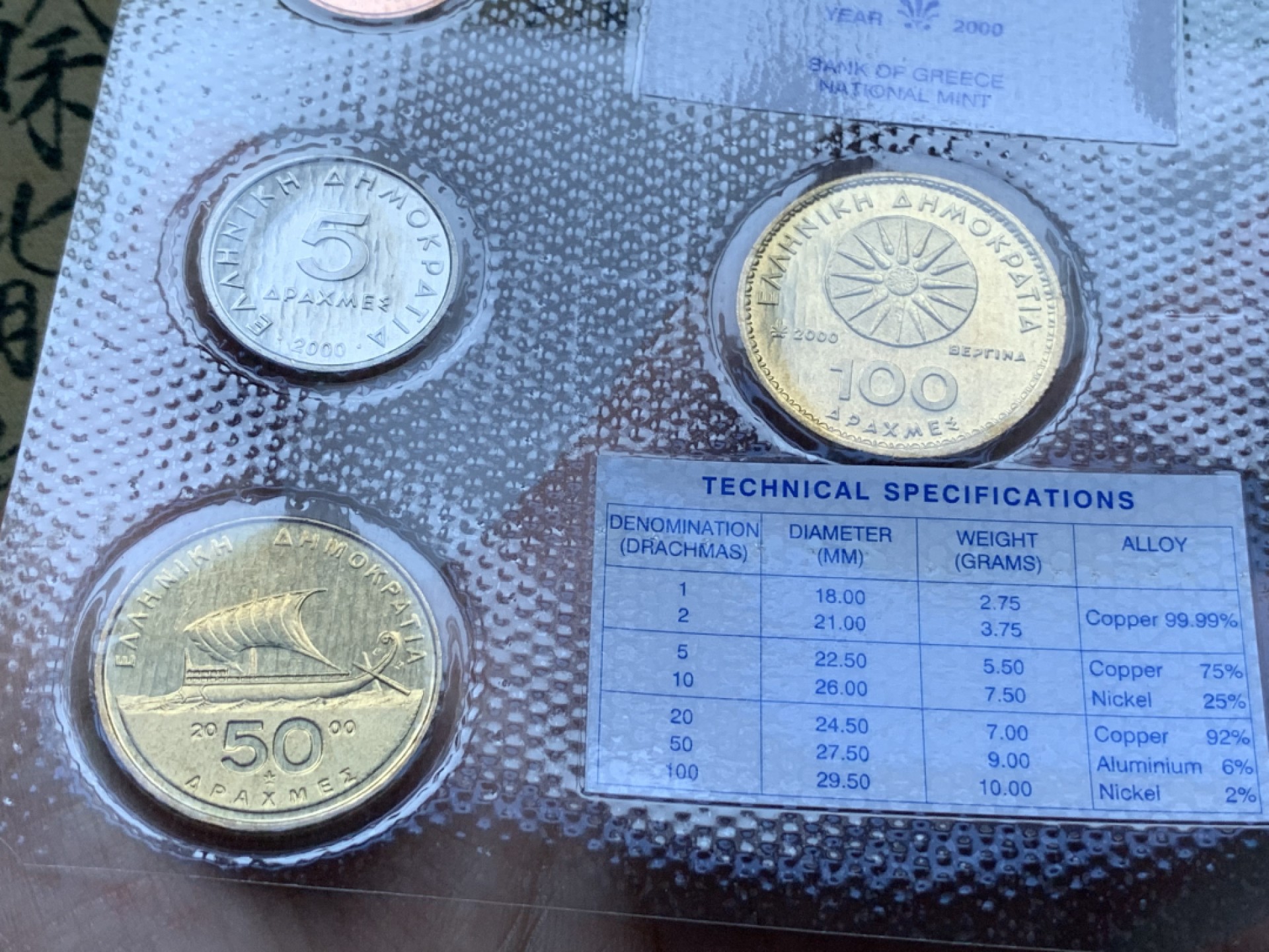 《竞宝斋》第82场-本周日，周一，周四3场拍卖（全场不限金额包邮） 希腊 封装2000年七枚套 不同面值套币