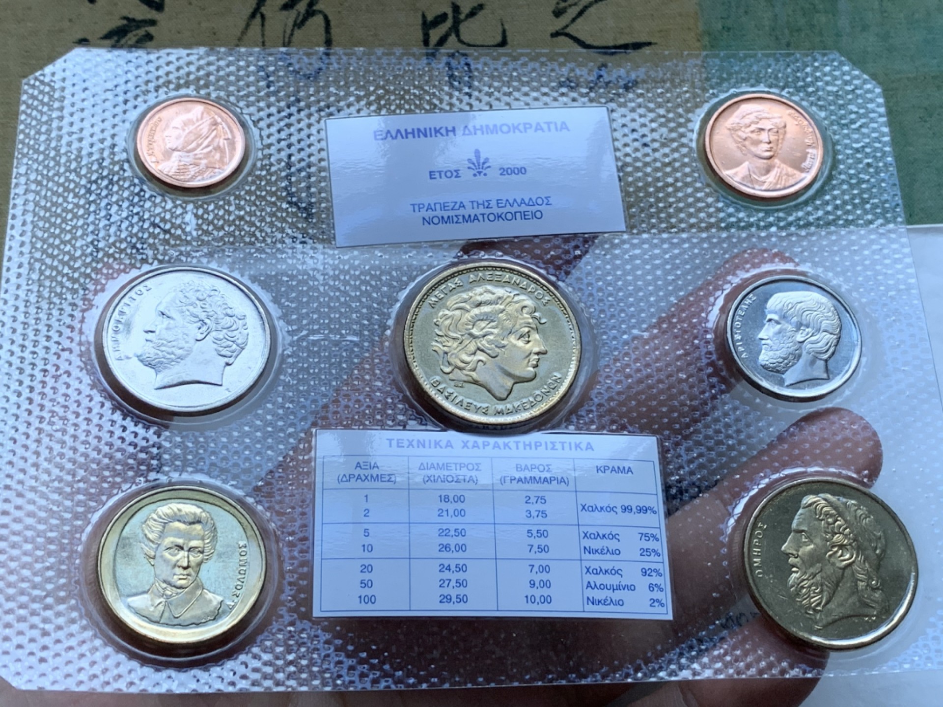 《竞宝斋》第82场-本周日，周一，周四3场拍卖（全场不限金额包邮） 希腊 封装2000年七枚套 不同面值套币