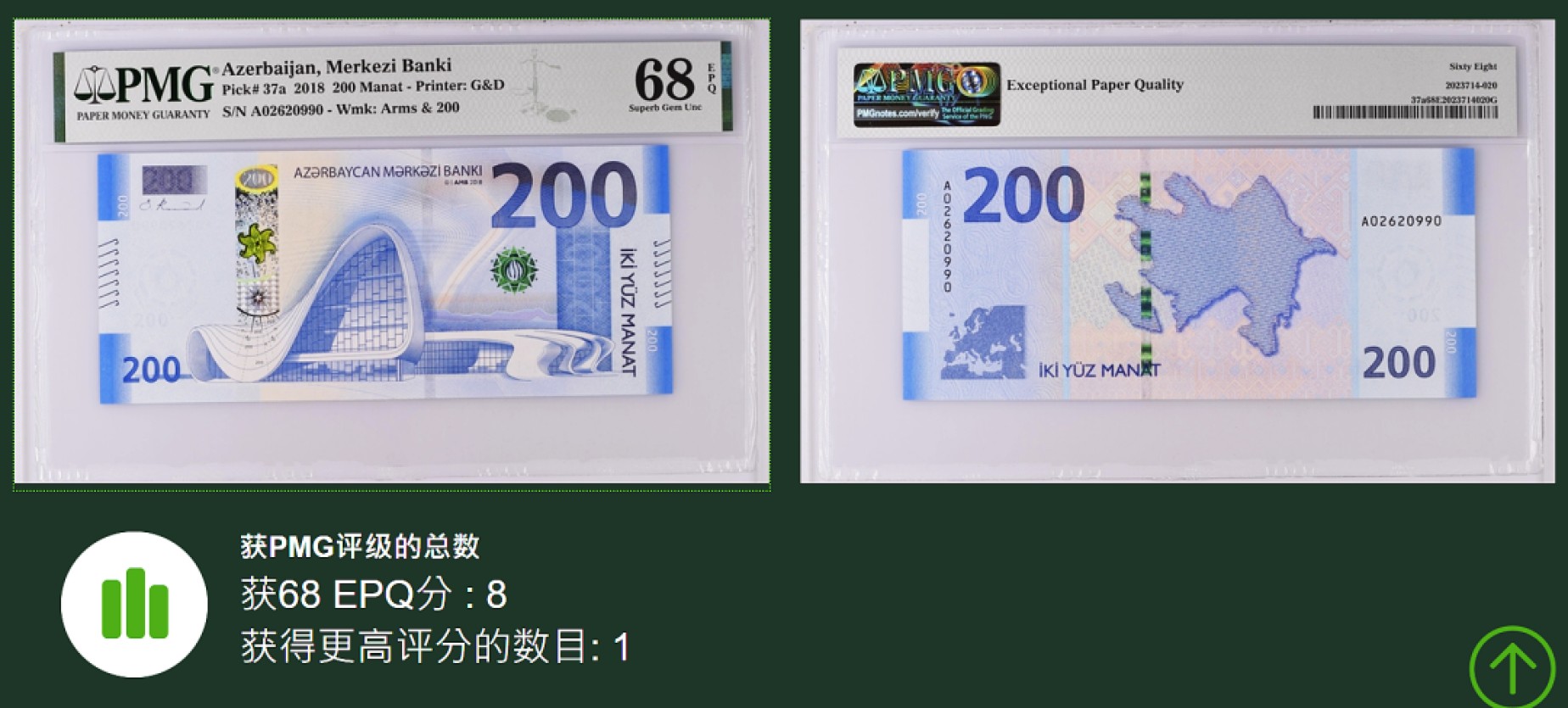 《张总收藏》67期——外币精品 阿塞拜疆新版200马纳特流通钞最大面值PMG68E亚军分无47 冠军仅1张 超强超美荧光之王