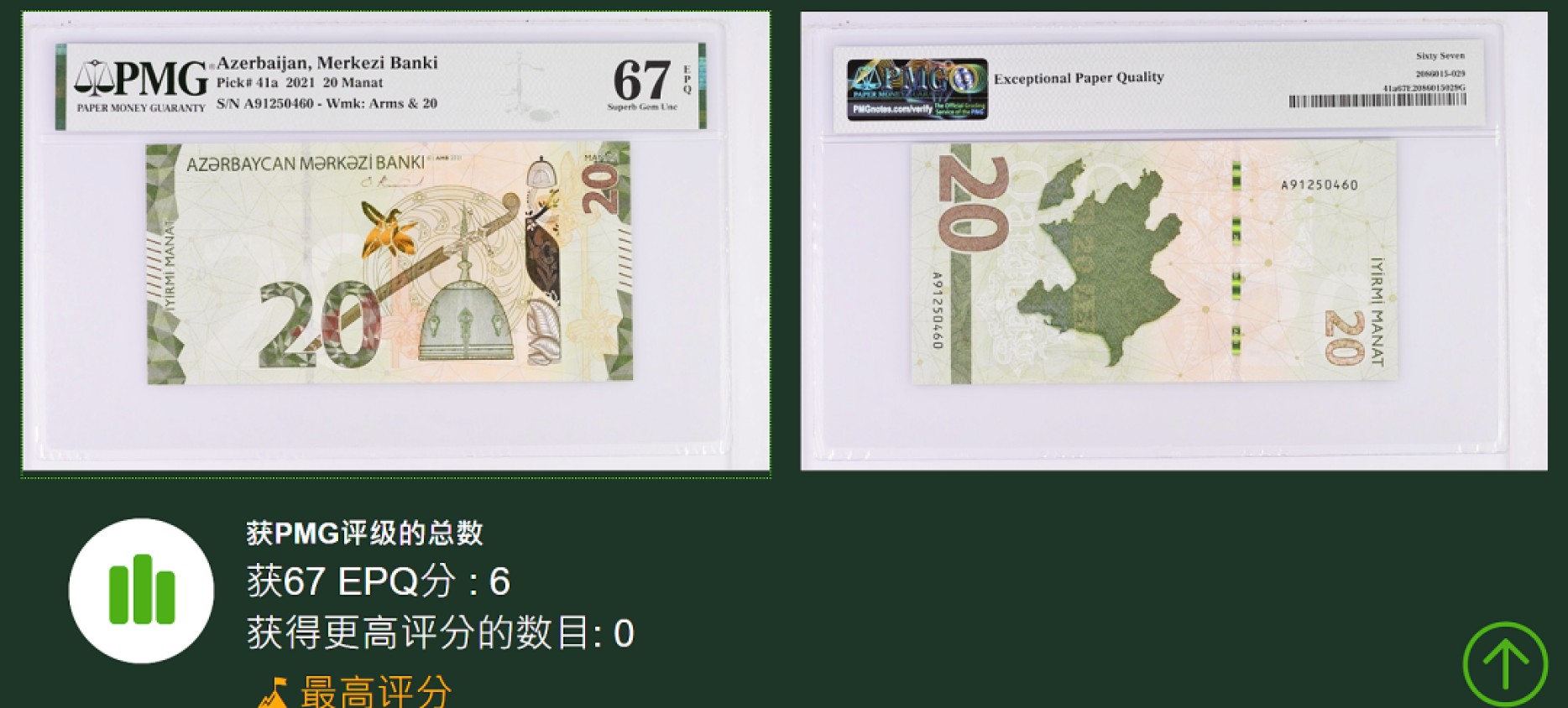 《张总收藏》67期——外币精品 阿塞拜疆新版20马纳特首发A冠PMG67E冠军分 超强超美荧光之王