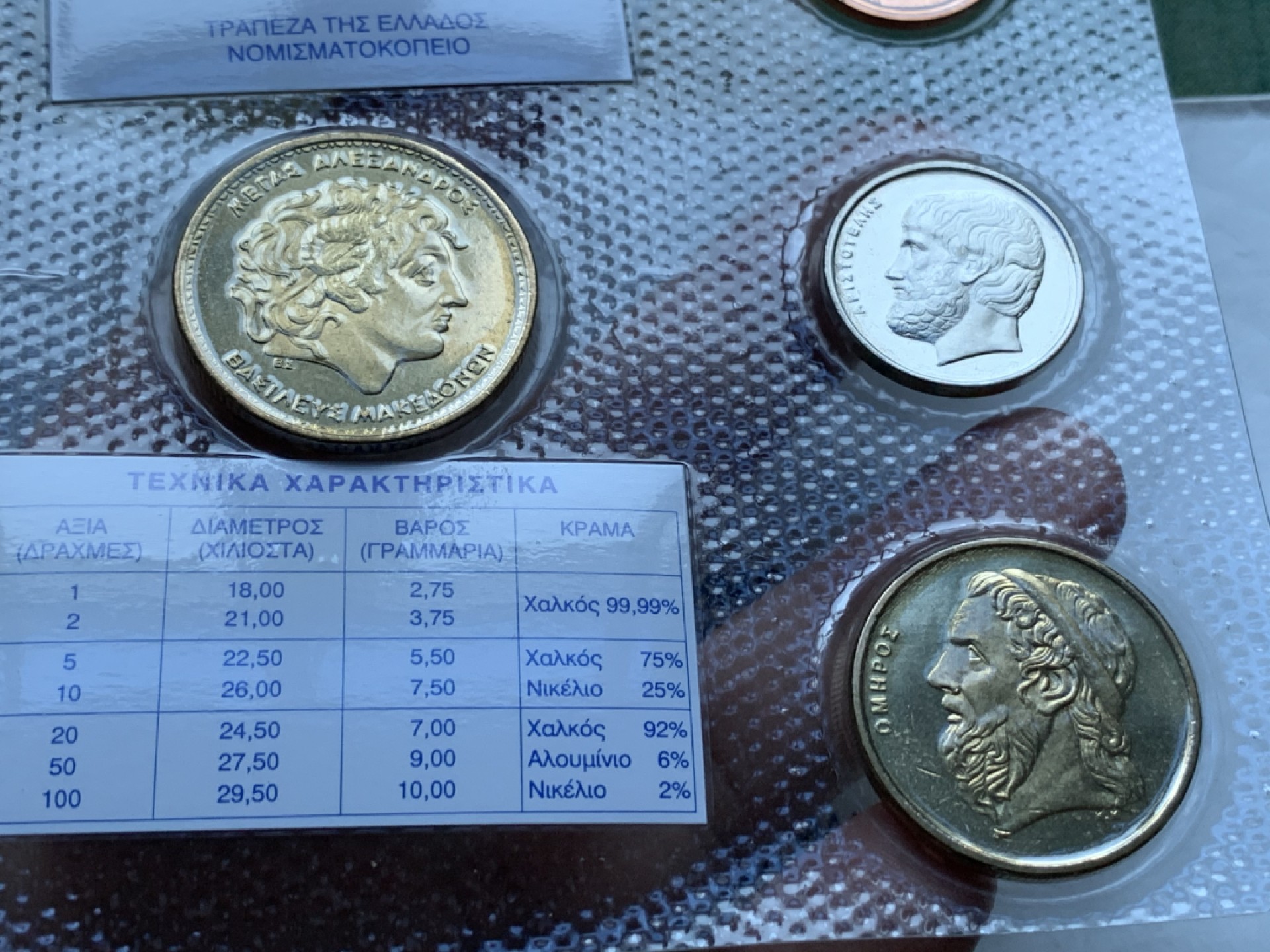 《竞宝斋》第82场-本周日，周一，周四3场拍卖（全场不限金额包邮） 希腊 封装2000年七枚套 不同面值套币