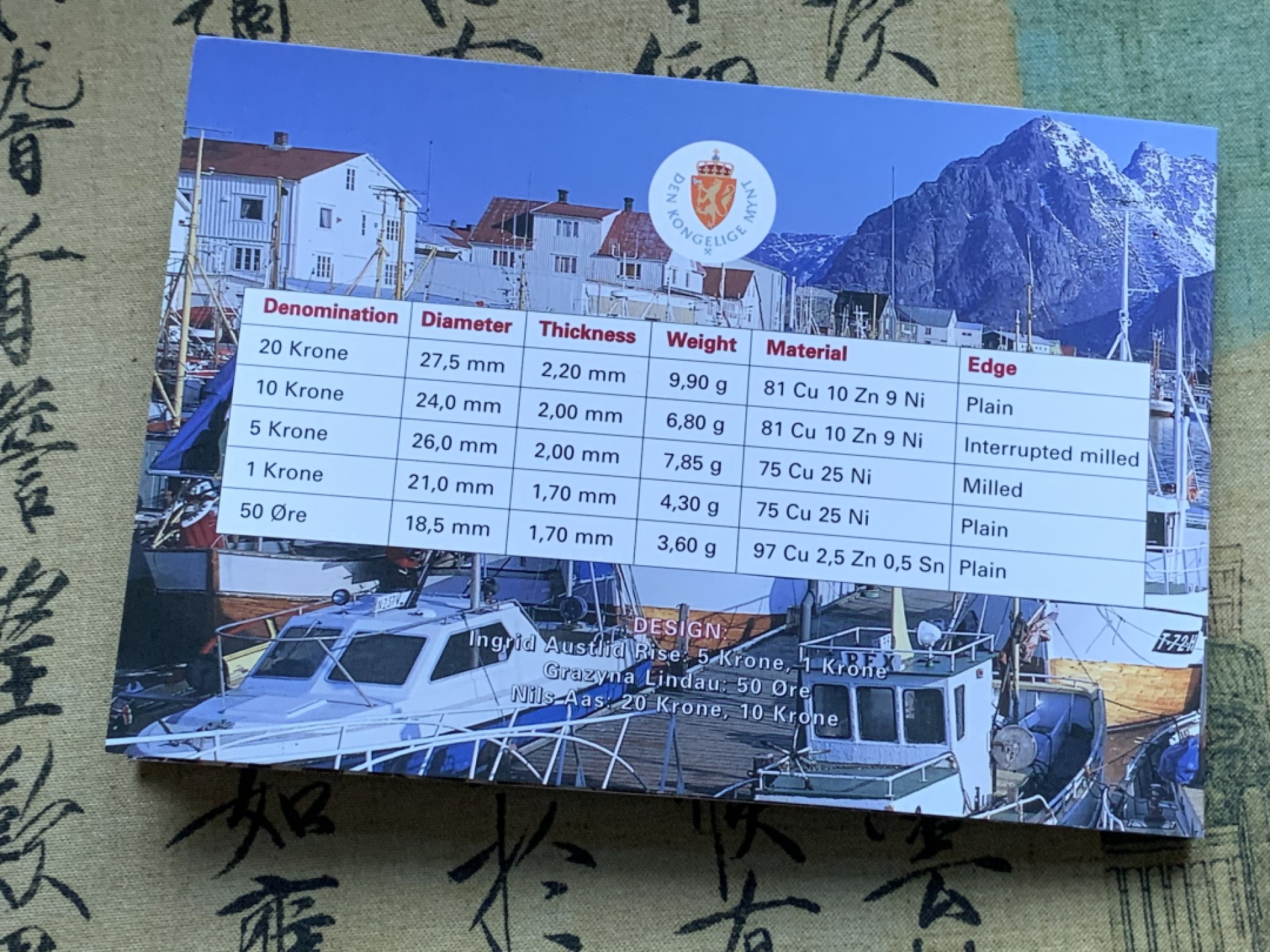 《竞宝斋》第82场-本周日，周一，周四3场拍卖（全场不限金额包邮） 挪威 2000年 哈拉尔五世国王 五枚套不同面值 套币