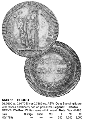 《竞宝斋》第83场-本周日，周一2场连拍（全场不限金额包邮） NGC MS64意大利罗马共和国1799年1scudo，存在极短的政权，只发行了一年。唯一最高分，保持了十几年。