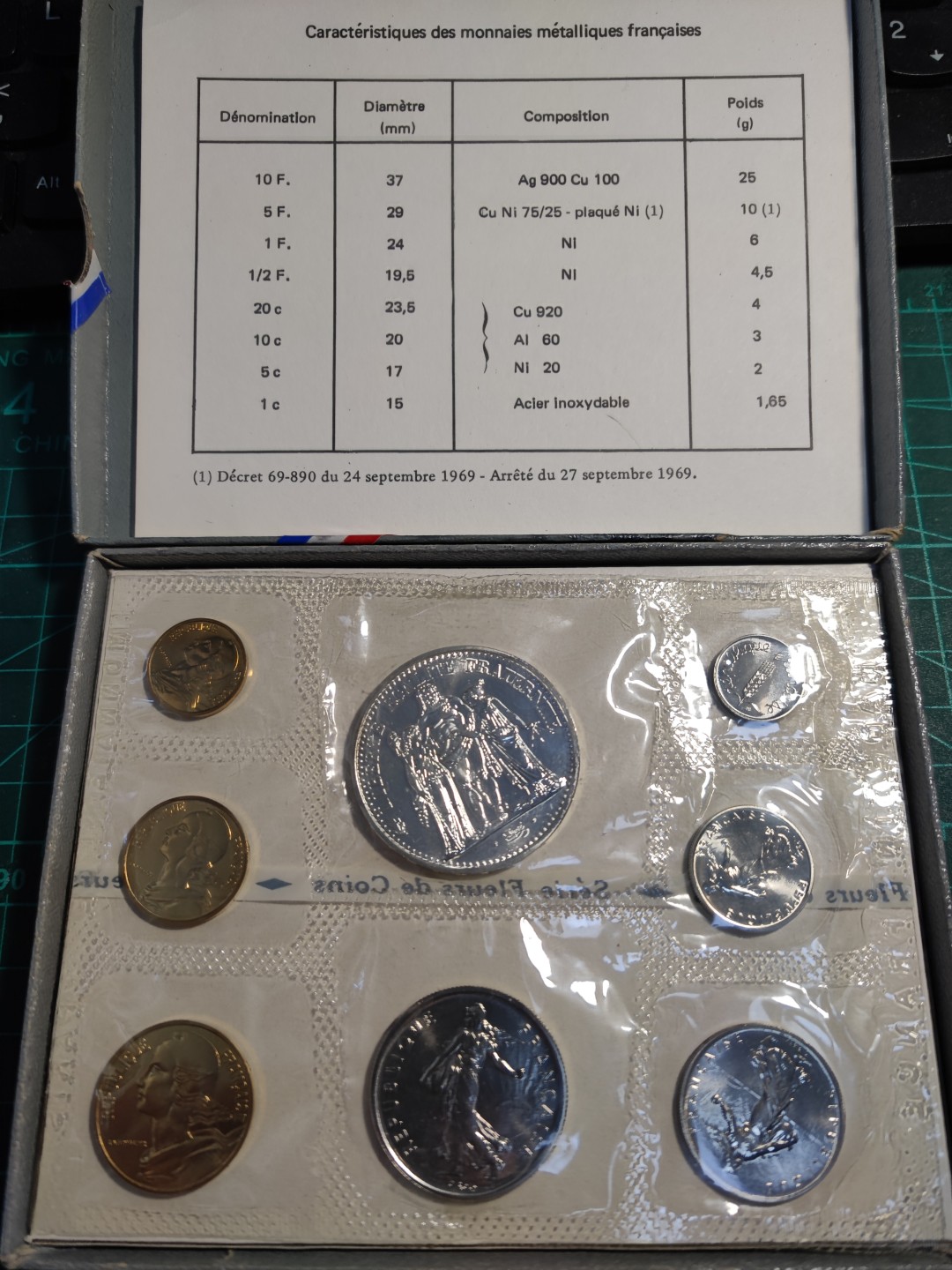 gush小明220811 1971法国原封套币含大力神银币