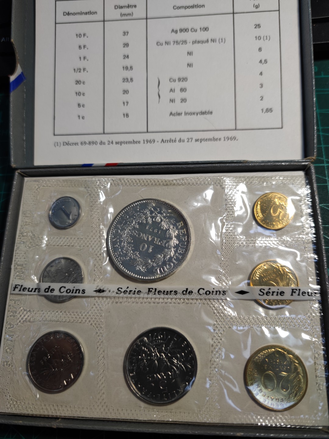 gush小明220811 1971法国原封套币含大力神银币