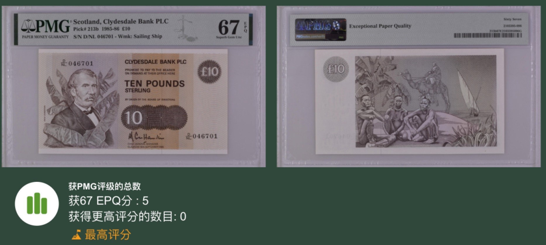 《张总收藏》68期——冠军分 苏格兰10镑 PMG67E 1986年 克莱斯戴尔银行 冠军分