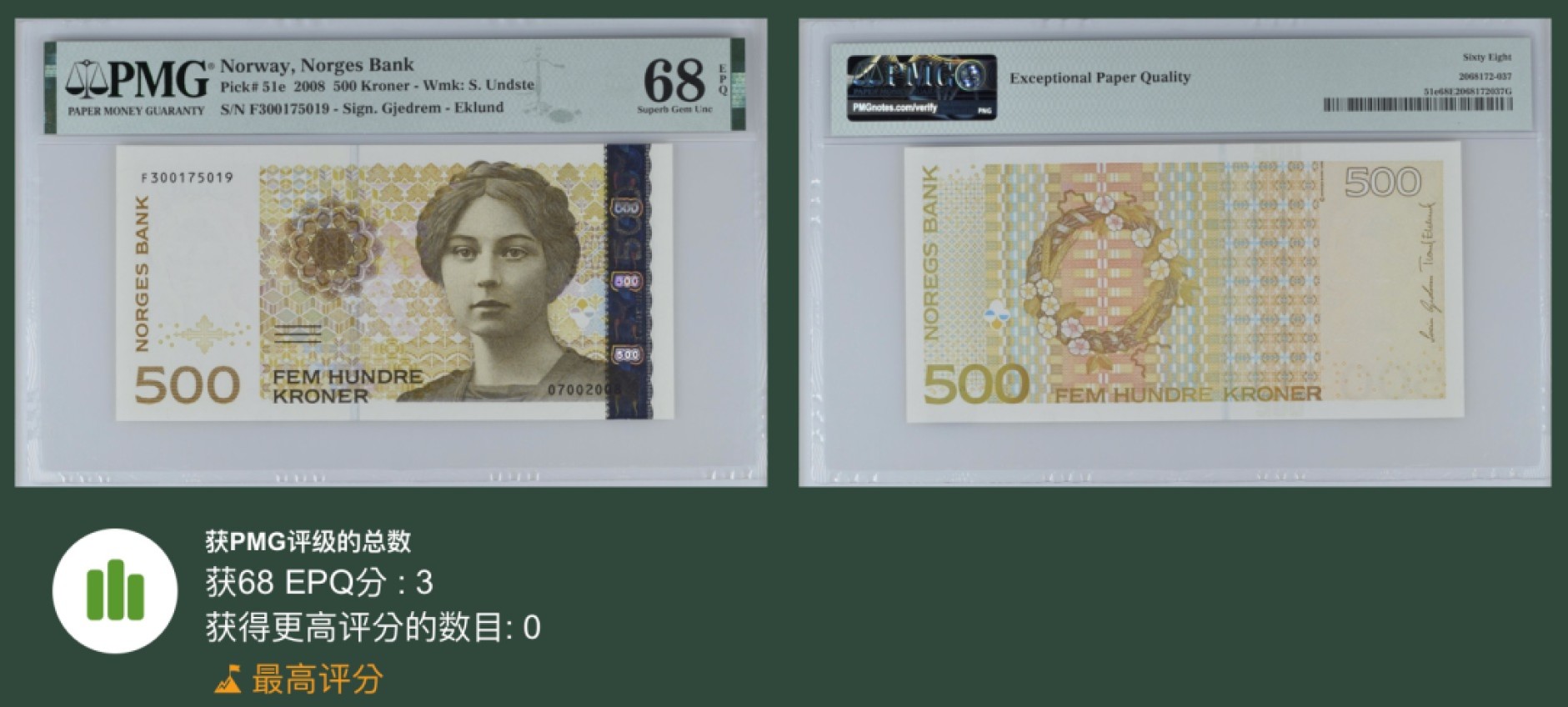 《张总收藏》68期——冠军分 挪威500克朗 PMG68E 2008年 冠军分